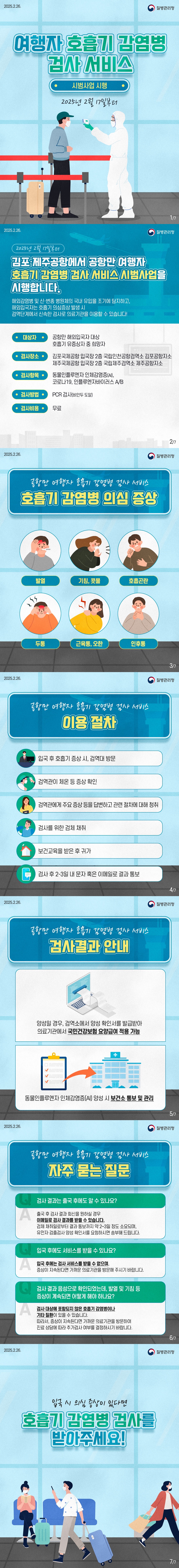 여행자 호흡기 감염병 검사 서비스 시범사업 시행 2025년 2월 17일부터 (질병관리청) 2025년 2월 17일부터 김포·제주공항에서 공항만 여행자 호흡기 감염병 검사 서비스 시범사업을 시행합니다. 해외감염병 및 신·변종 병원체의 국내 유입을 조기에 탐지하고, 해외입국자는 호흡기 의심증상 발생 시 검역단계에서 신속한 검사로 의료기관을 이용할 수 있습니다! · 대상자 : 공항만 해외입국자 대상 호흡기 유증상자 중 희망자 · 검사장소 - 김포국제공항 입국장 2층 국립인천공항검역소 김포공항지소 - 제주국제공항 입국장 2층 국립제주검역소 제주공항지소 · 검사항목 : 동물인플루엔자 인체감염증(AI), 코로나19, 인플루엔자바이러스 A/B · 검사방법 : PCR 검사(비인두 도말) · 검사비용 : 무료 ■ 호흡기 감염병 의심 증상 - 발열, 기침, 콧물, 호흡곤란, 두통, 근육통, 오한, 인후통 ■ 이용 절차 ① 입국 후 호흡기 증상 시, 검역대 방문 ② 검역관이 체온 등 증상 확인 ③ 검역관에게 주요 증상 등을 답변하고 관련 절차에 대해 청취 ④ 검사를 위한 검체 채취 ⑤ 보건교육을 받은 후 귀가 ⑥ 검사 후 2~3일 내 문자 혹은 이메일로 결과 통보 ■ 검사결과 안내 · 양성일 경우, 검역소에서 양성 확인서를 발급받아 의료기관에서 국민건강보험 요양급여 적용 가능 · 동물인플루엔자 인체감염증(AI) 양성 시 보건소 통보 및 관리 ■ 자주 묻는 질문 Q. 검사 결과는 출국 후에도 알 수 있나요? A. 출국 후 검사 결과 회신을 원하실 경우 이메일로 검사 결과를 받을 수 있습니다. 검체 채취일로부터 결과 통보까지 약 2~3일 정도 소요되며, 유전자 검출검사 양성 확인서를 요청하시면 송부해 드립니다. Q. 입국 후에도 서비스를 받을 수 있나요? A. 입국 후에는 검사 서비스를 받을 수 없으며, 증상이 지속된다면 가까운 의료기관을 방문해 주시기 바랍니다. Q. 검사 결과 음성으로 확인되었는데, 발열 및 기침 등 증상이 계속되면 어떻게 해야 하나요? A. 검사 대상에 포함되지 않은 호흡기 감염병이나 기타 질환이 있을 수 있습니다. 따라서, 증상이 지속된다면 가까운 의료기관을 방문하여 진료 상담에 따라 추가검사 여부를 결정하시기 바랍니다. 입국 시 의심증상이 있다면 호흡기 감염병 검사를 받아주세요!